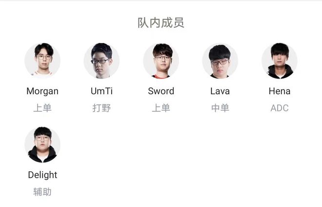 赵睿在上赛 赵睿在上赛