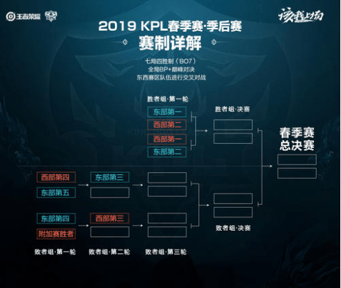 能发挥其拦 能发挥其拦