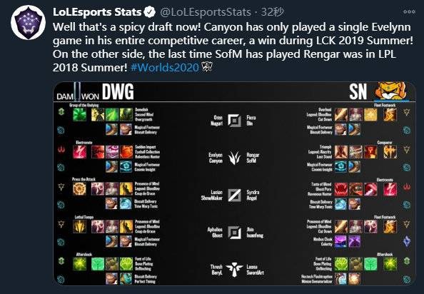 刷新了个人 刷新了个人