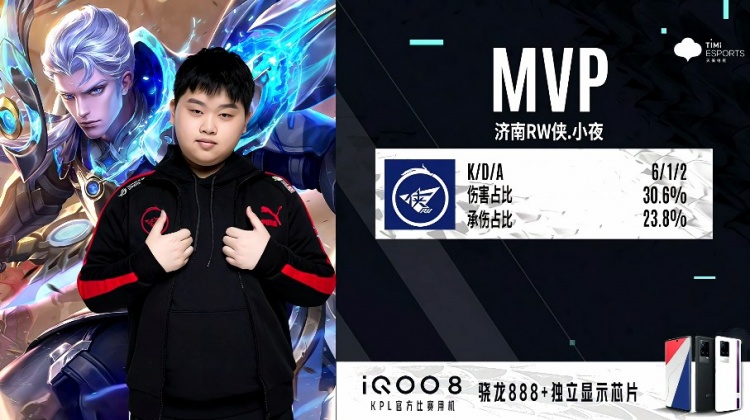 的标杆和榜 的标杆和榜