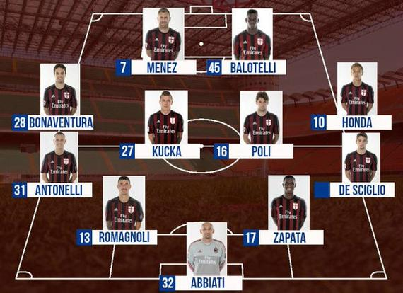 alt alt